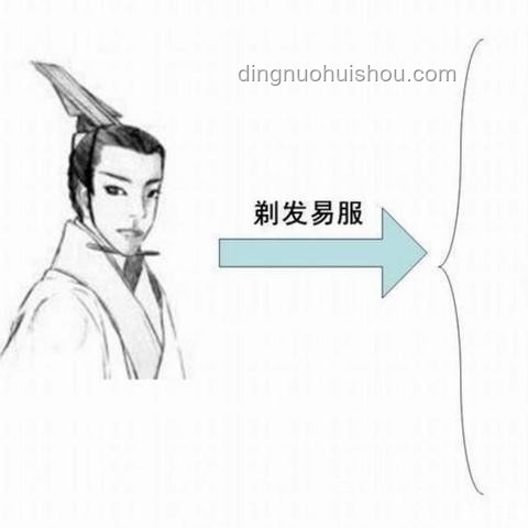 发量管理新趋势：从极端剃发到个性化养护